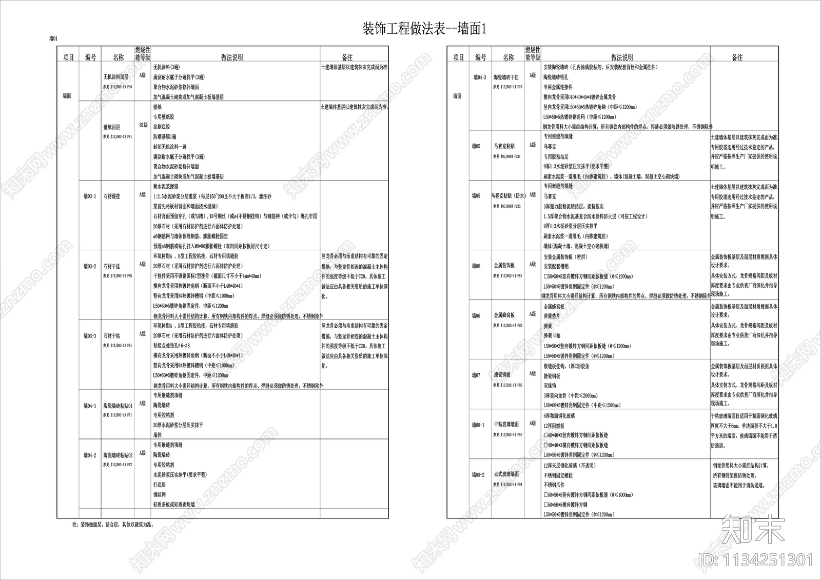 工程做法说明表施工图下载【ID:1134251301】