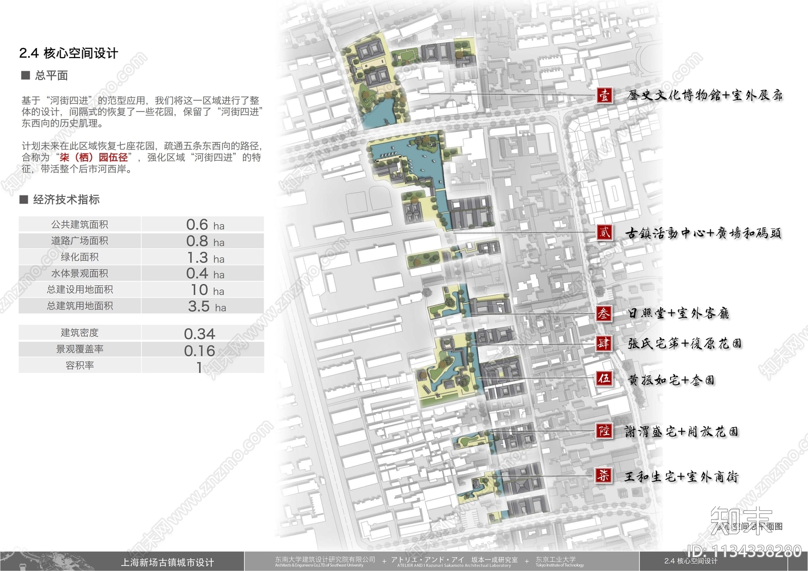 上海新场古镇城市设计方案文本下载【ID:1134338280】_【知末方案文本库】