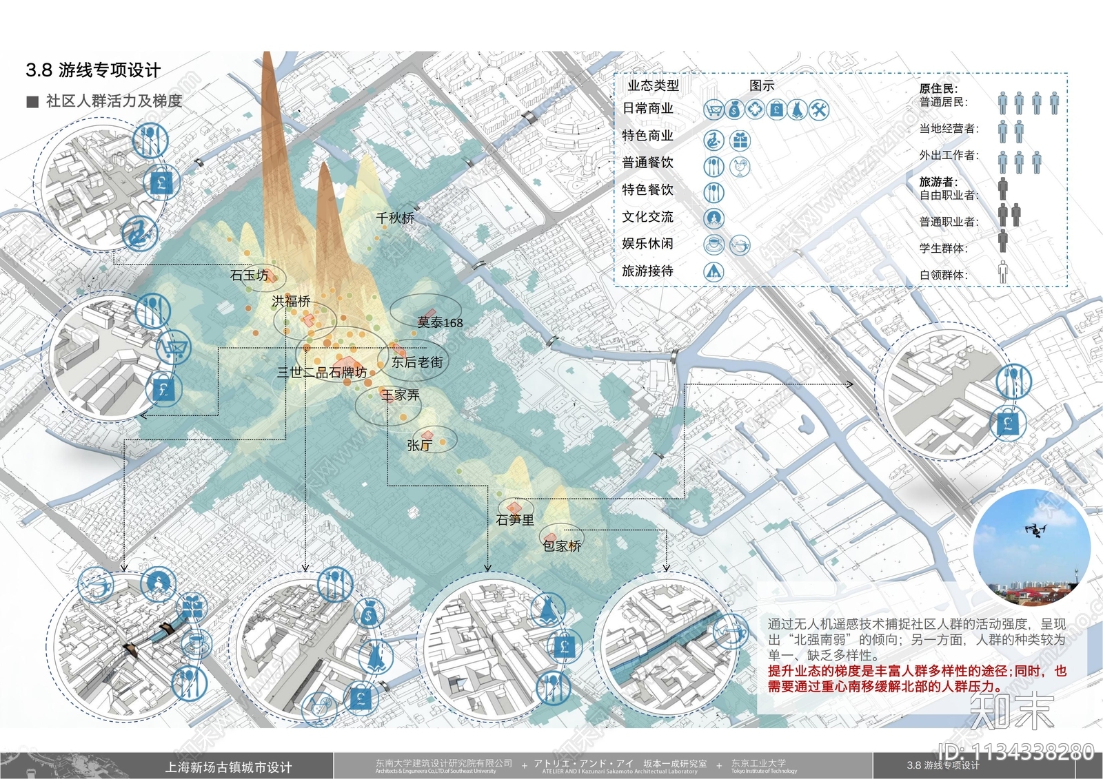 上海新场古镇城市设计方案文本下载【ID:1134338280】_【知末方案文本库】