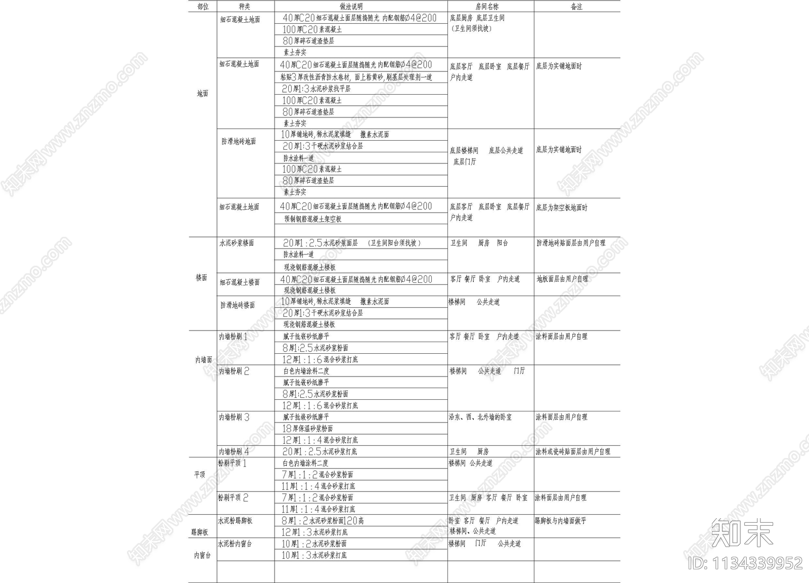 民用住宅施工要点说明cad施工图下载【ID:1134339952】