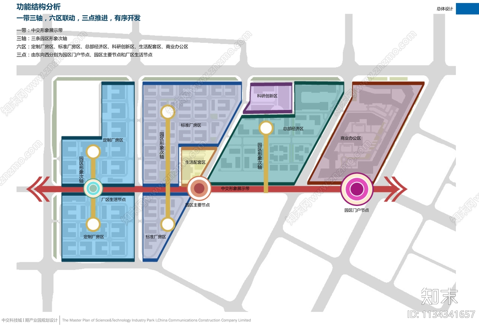 西安中交科技城I期产业园区建筑方案文本下载【ID:1134341657】_【知末方案文本库】