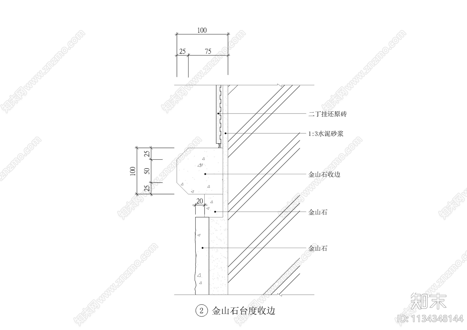开放式石材幕墙节点cad施工图下载【ID:1134348144】