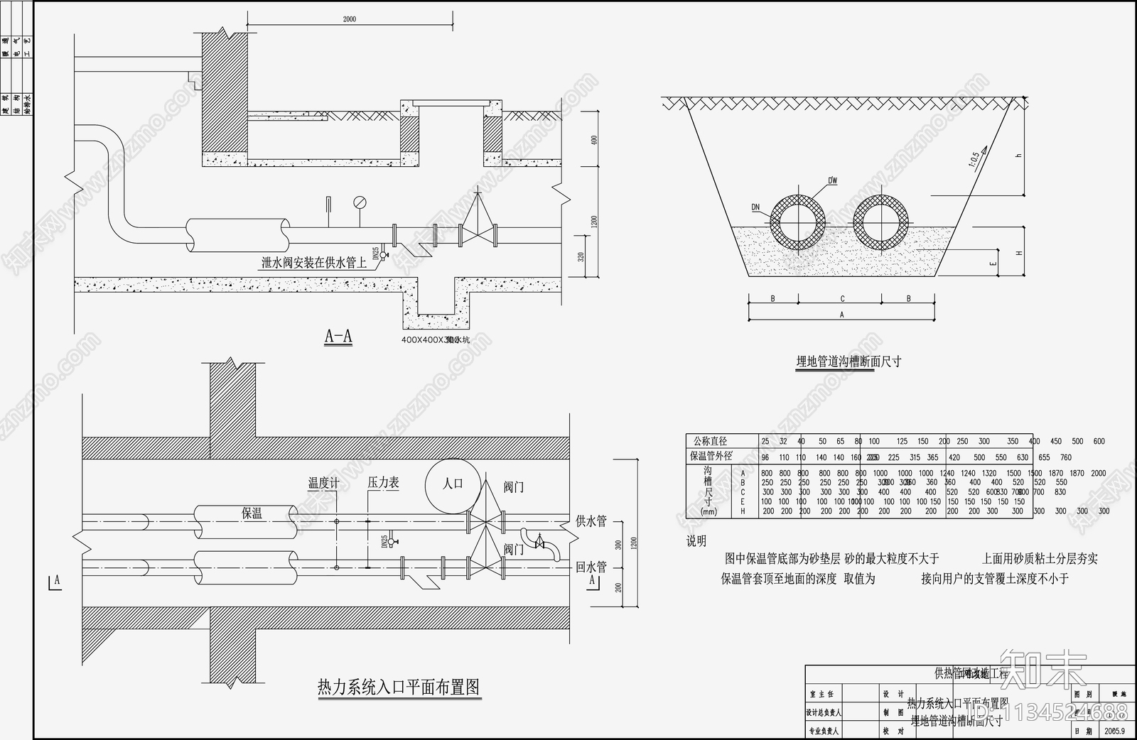 供热管网改造工程大样cad施工图下载【ID:1134524688】