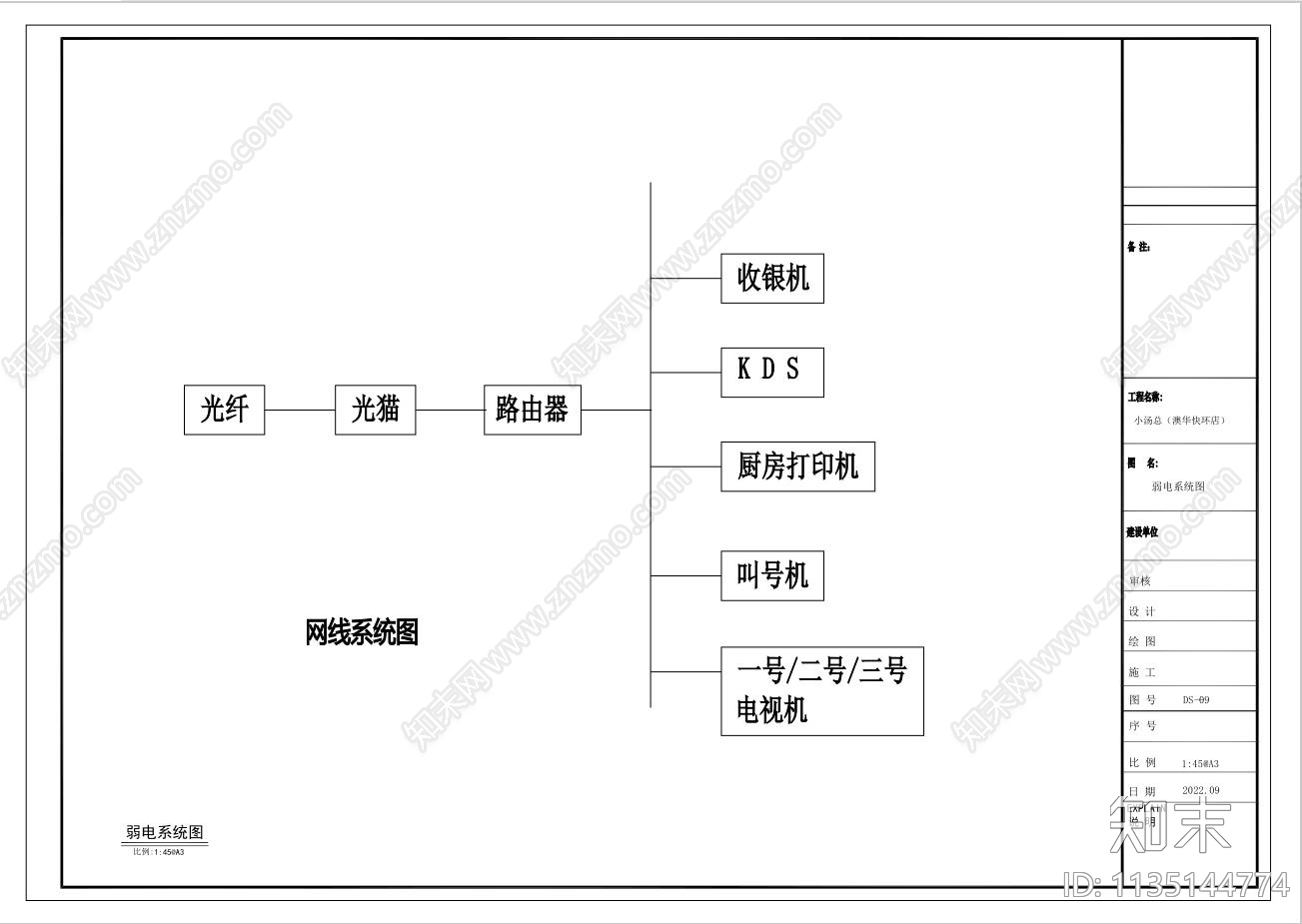 连锁快餐店效果图cad施工图下载【ID:1135144774】