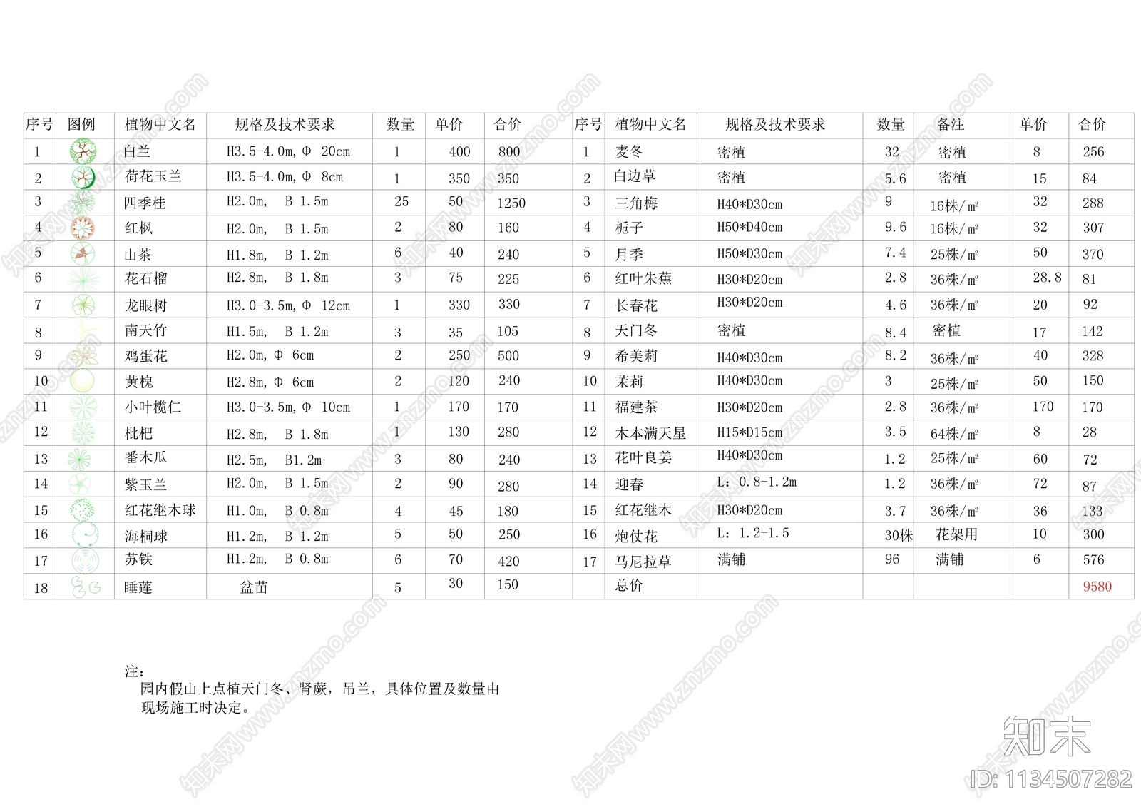 别墅庭院绿化平面图施工图下载【ID:1134507282】