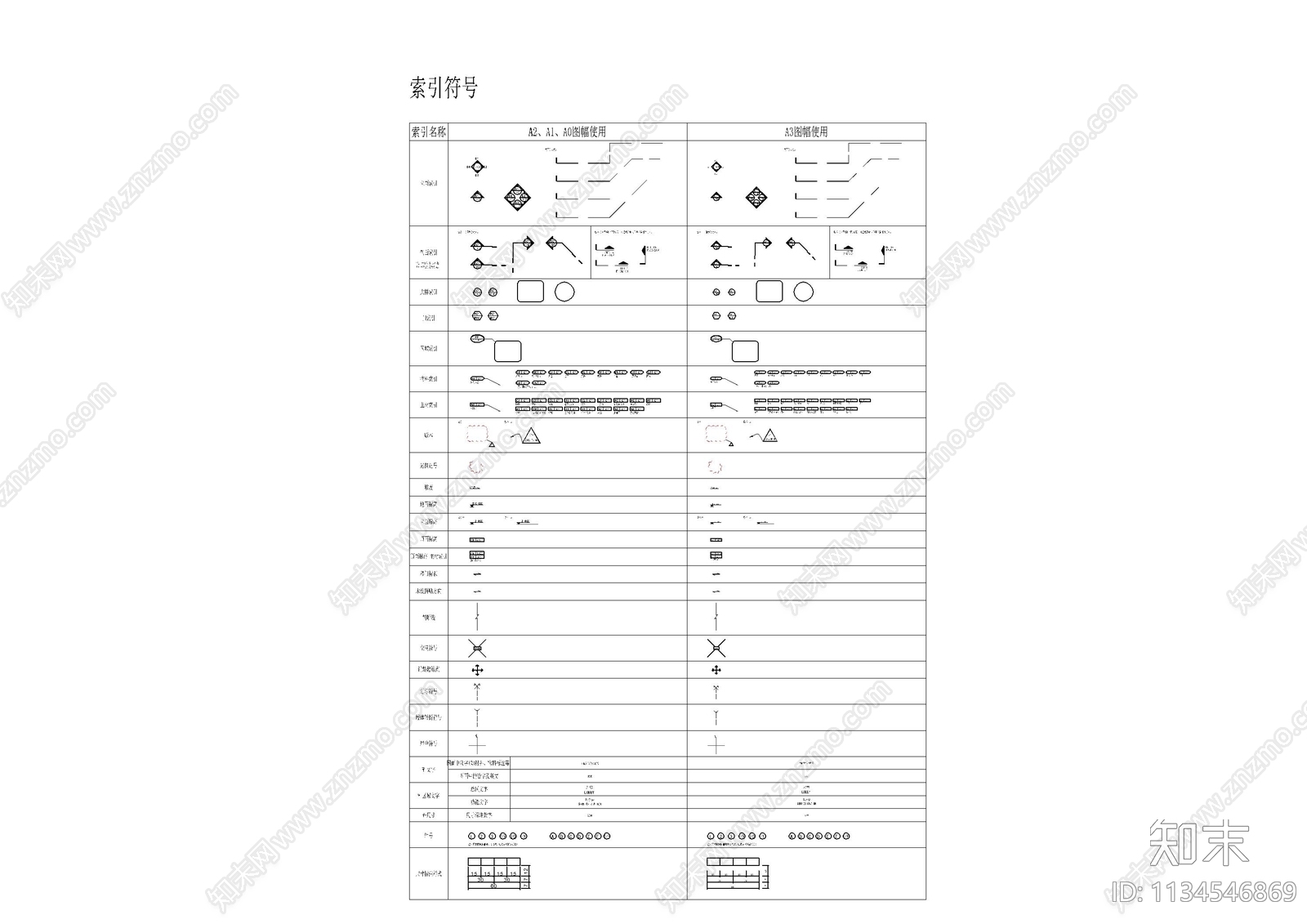 灯具符号图例施工图下载【ID:1134546869】