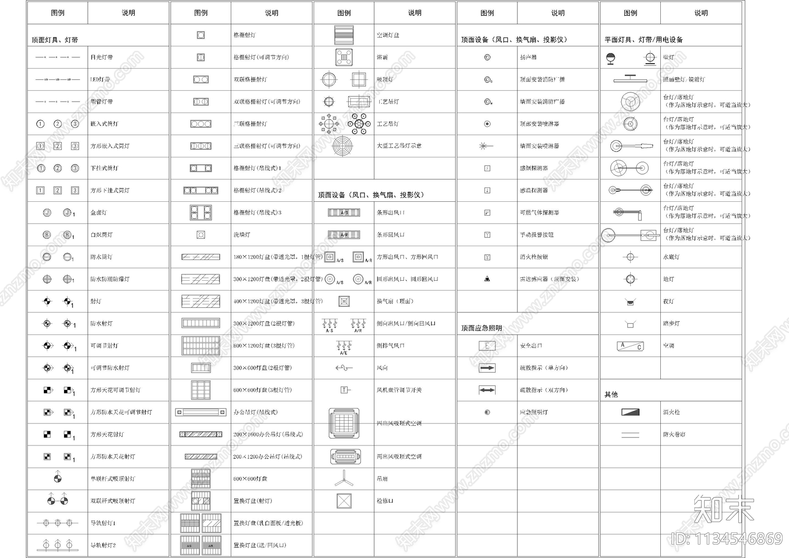 灯具符号图例施工图下载【ID:1134546869】