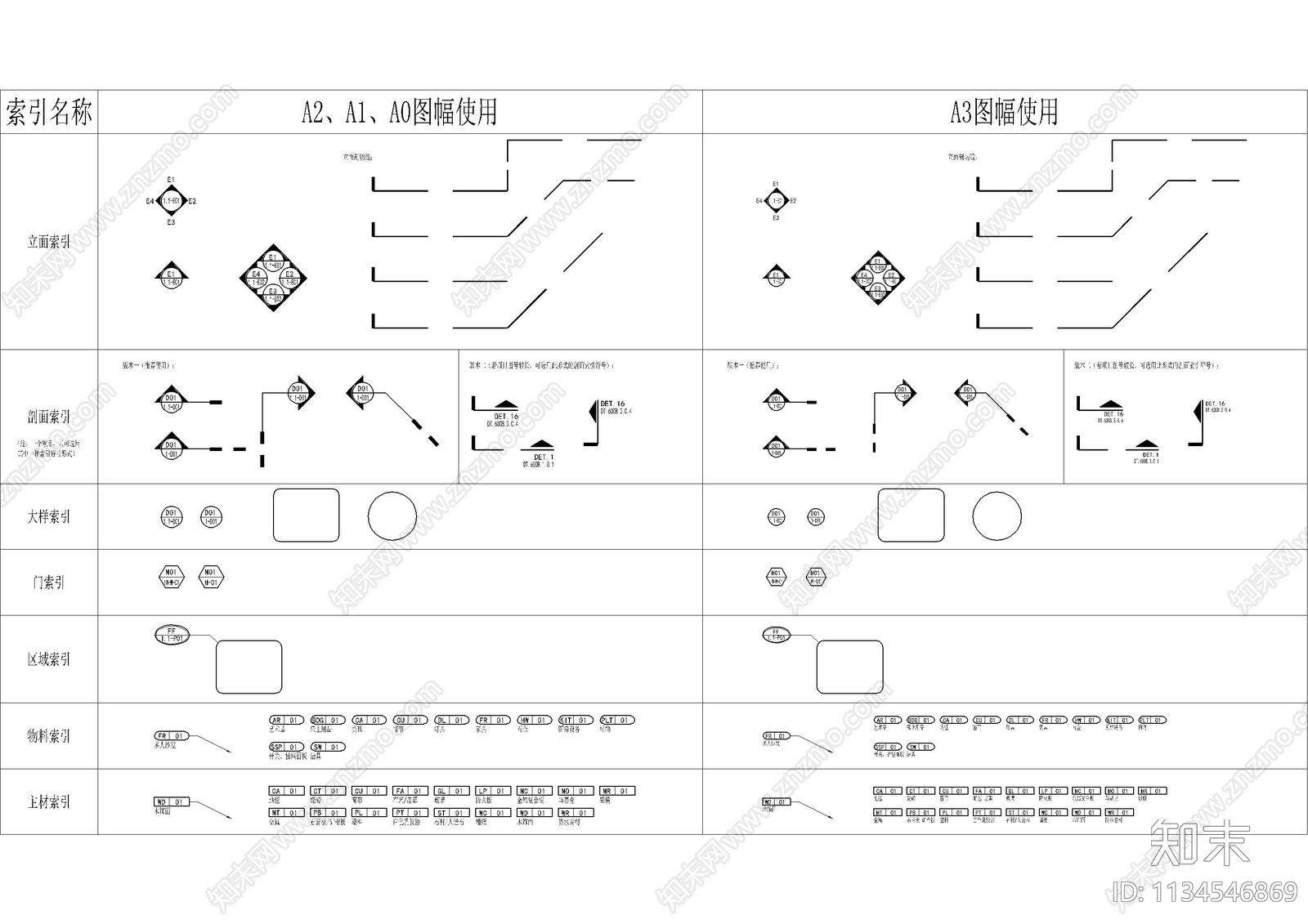 灯具符号图例施工图下载【ID:1134546869】