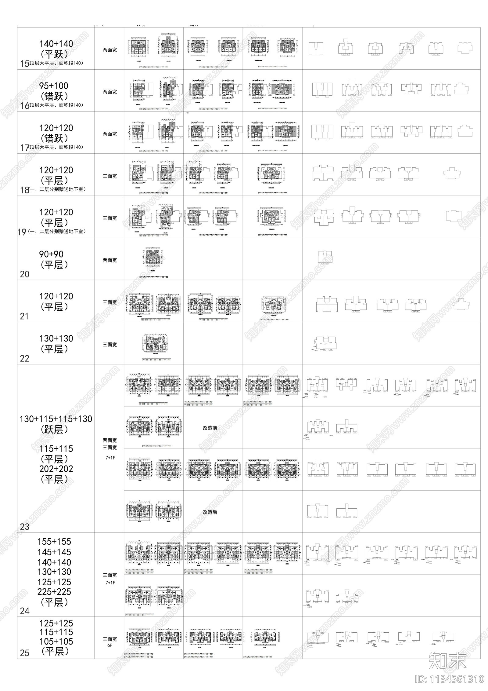 华润洋房标准化户型施工图下载【ID:1134561310】