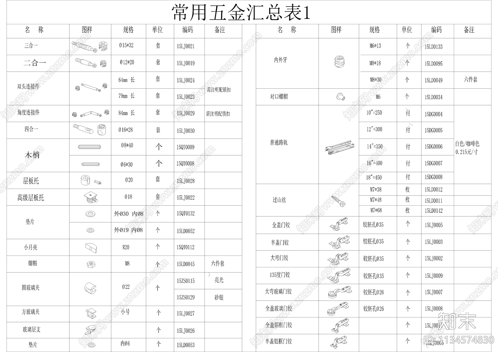 五金轮滑合页滑轨螺丝螺母大全施工图下载【ID:1134574830】