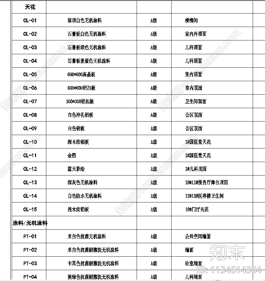 某县区中医院病房楼cad施工图下载【ID:1134614304】