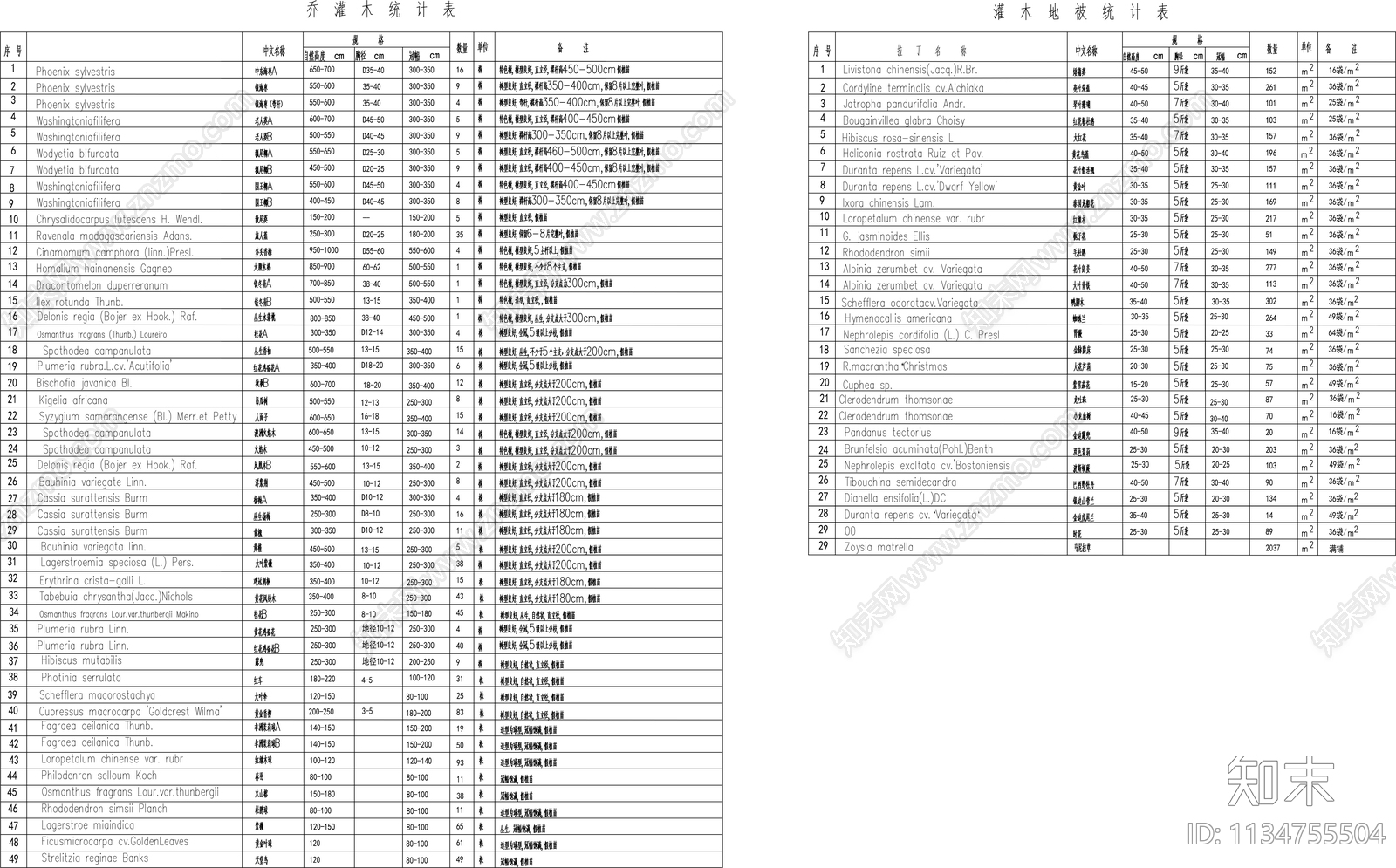 广东住宅小区绿化平面图cad施工图下载【ID:1134755504】