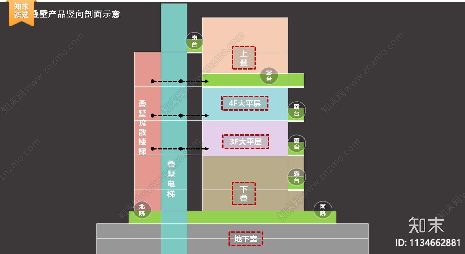 别墅建筑方案文本精品下载_PDF/PPT方案_知末网