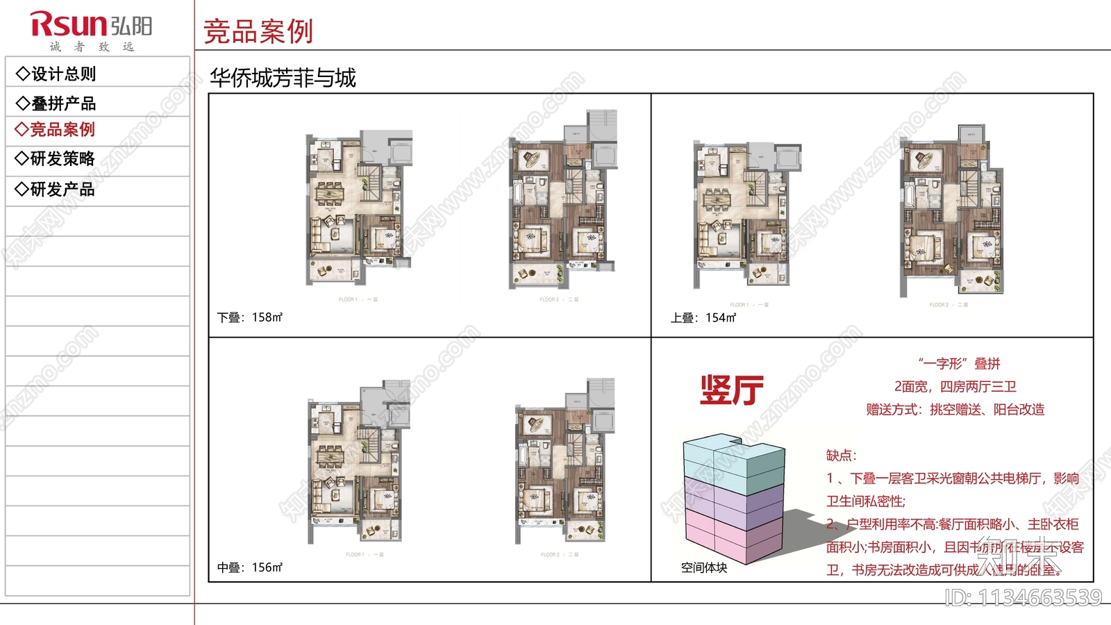 杭州弘阳叠拼户型标准化手册方案文本下载【ID:1134663539】_【知末方案文本库】