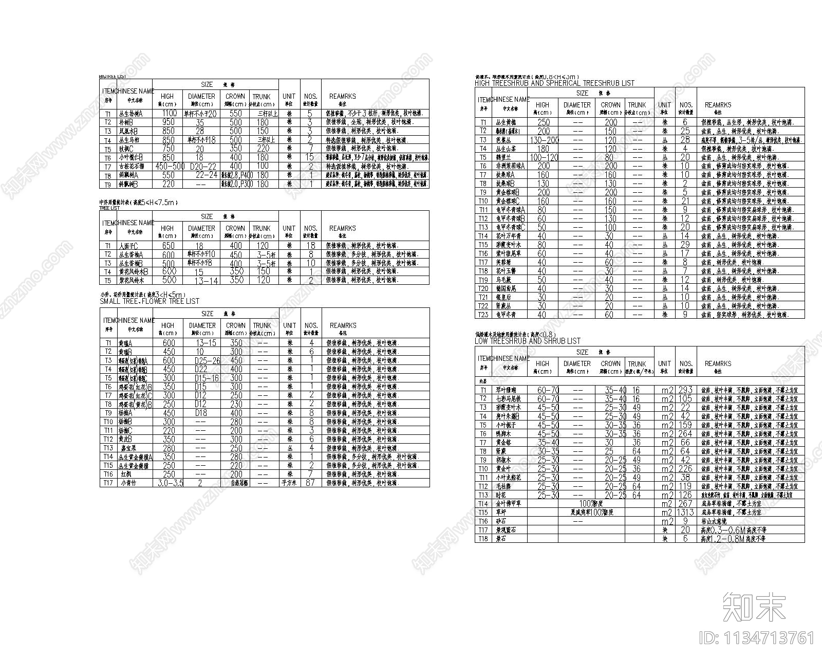 植物苗木表图例施工图下载【ID:1134713761】