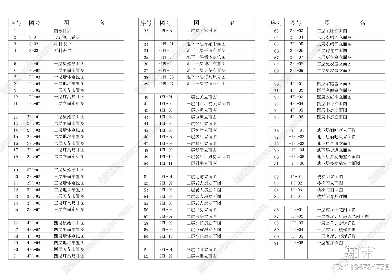 别墅项目目录设计说明材料表cad施工图下载【ID:1134724776】