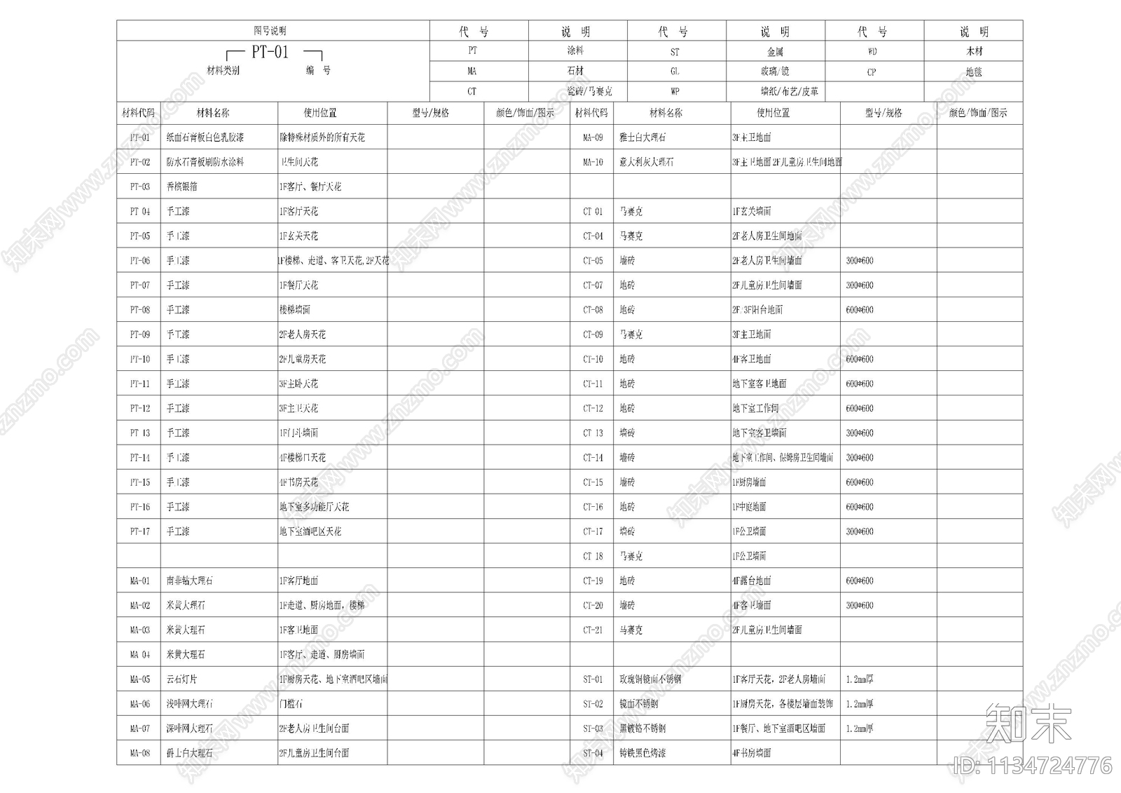 别墅项目目录设计说明材料表cad施工图下载【ID:1134724776】