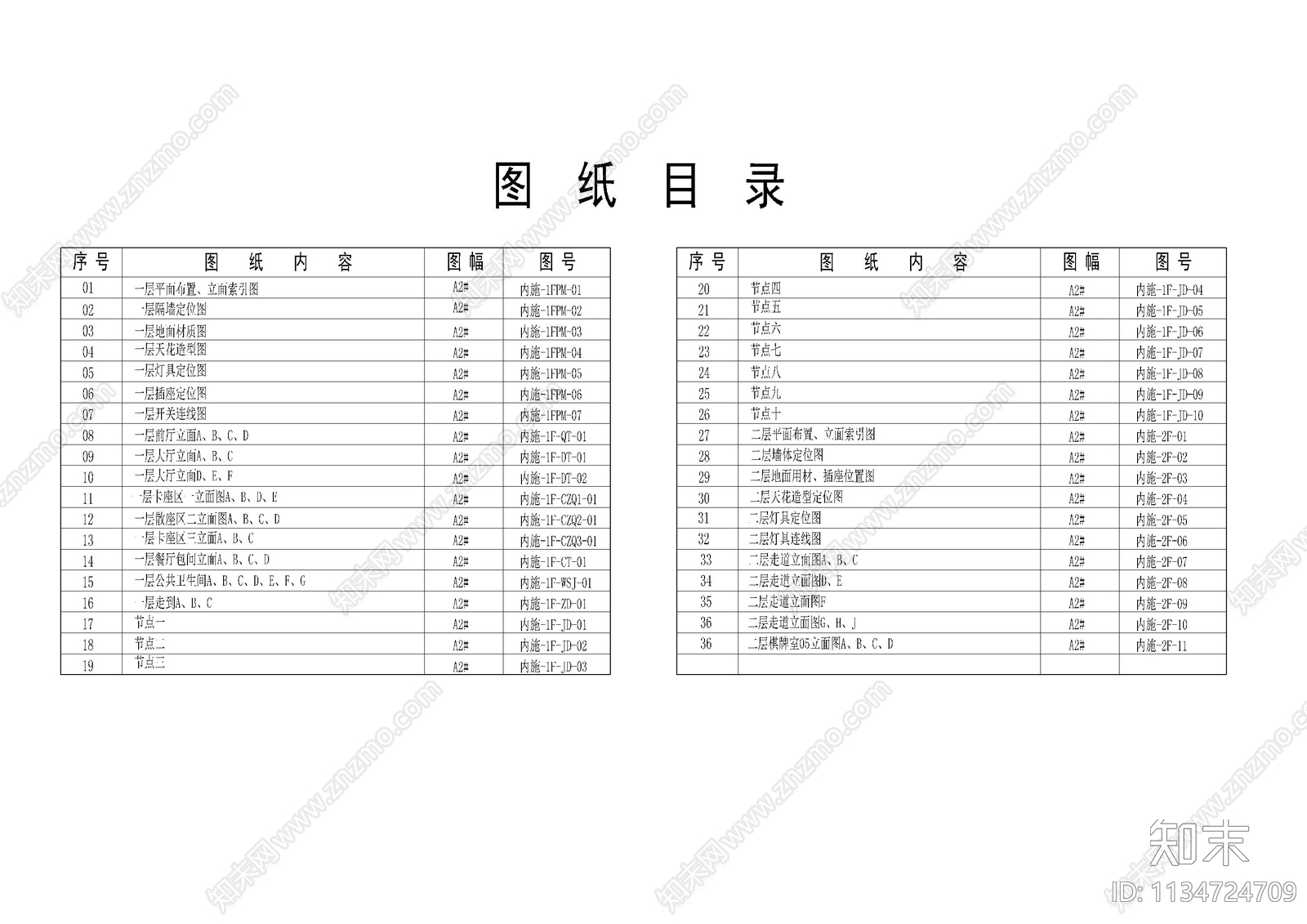 创意餐厅目录设计说明材料cad施工图下载【ID:1134724709】