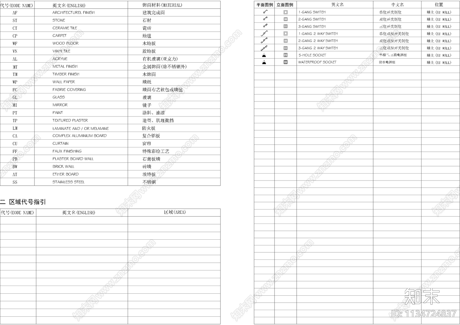 创意会所餐厅目录设计说明cad施工图下载【ID:1134724837】