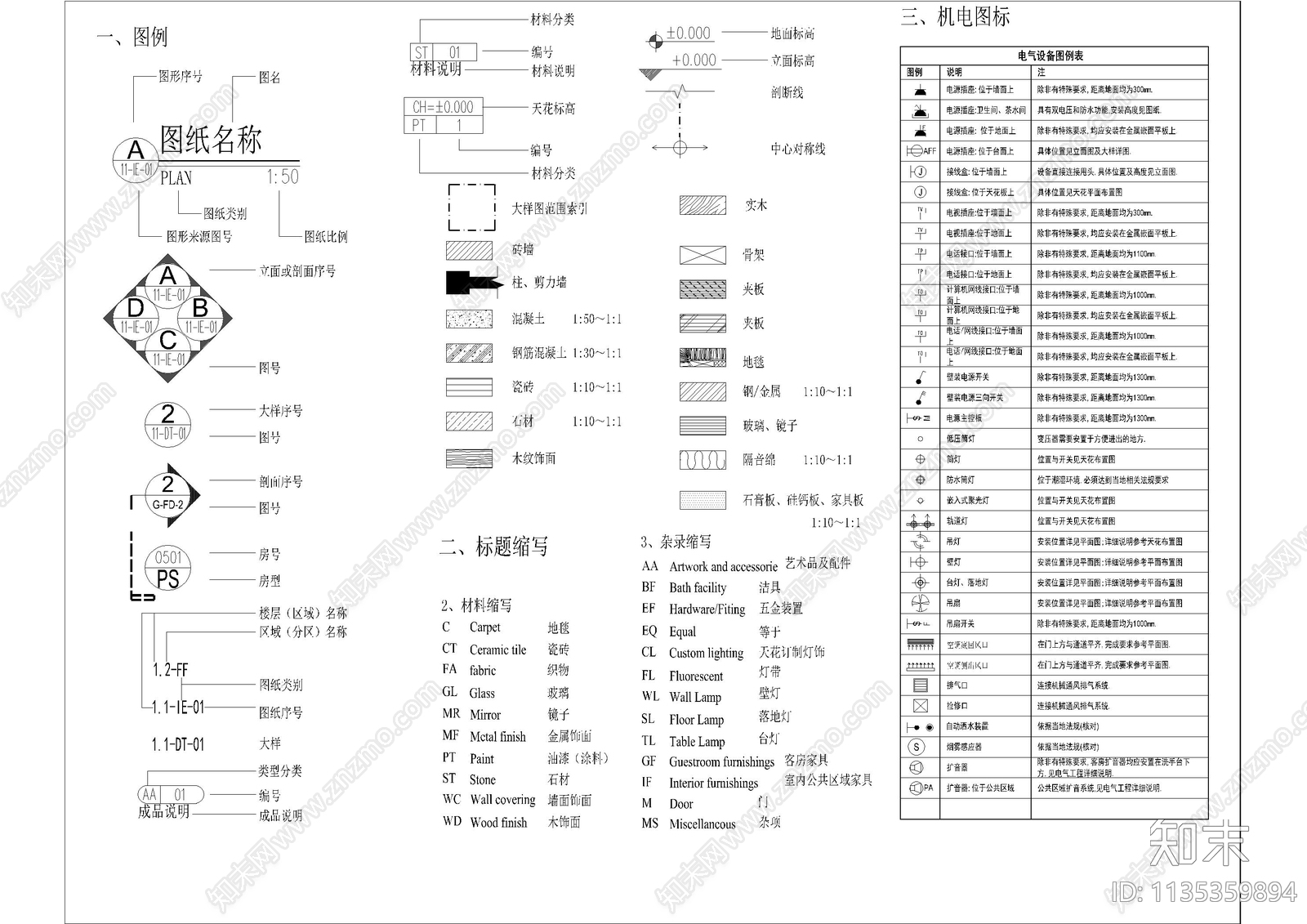 工装图例标准目录设计说明cad施工图下载【ID:1135359894】