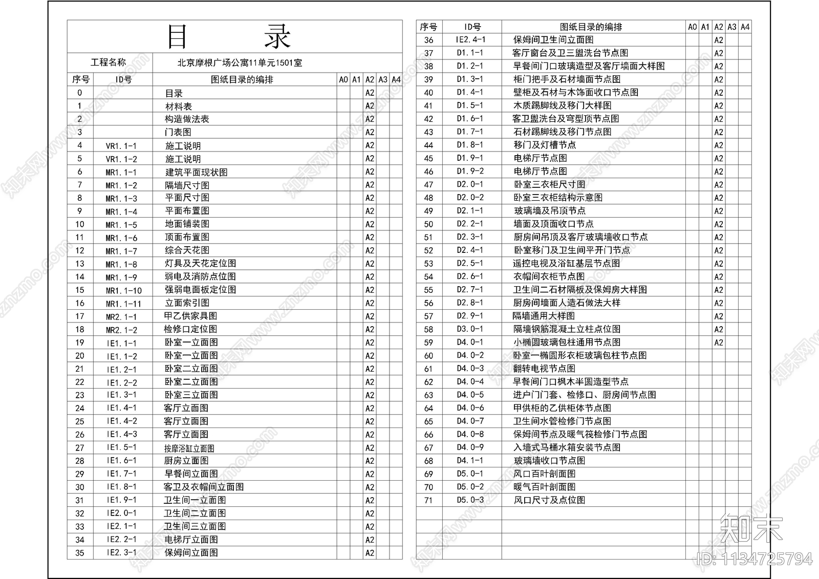 公寓样板间目录设计说明材料构造cad施工图下载【ID:1134725794】