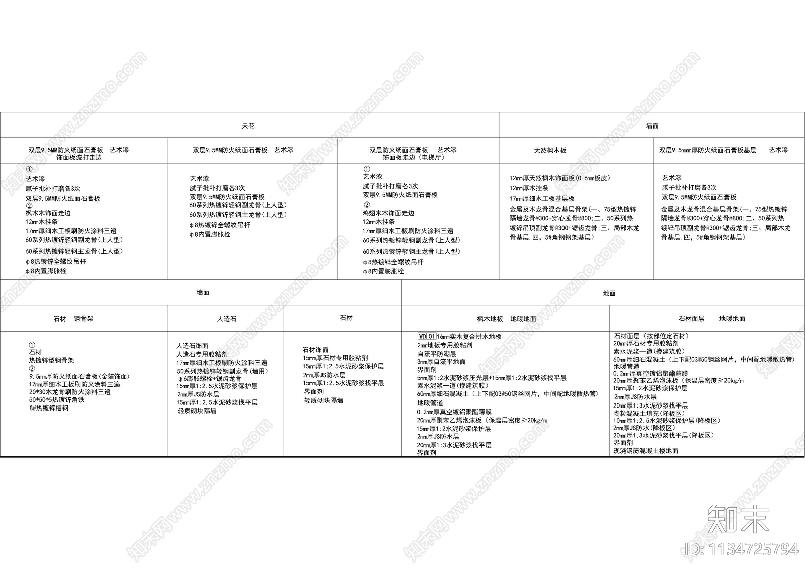 公寓样板间目录设计说明材料构造cad施工图下载【ID:1134725794】