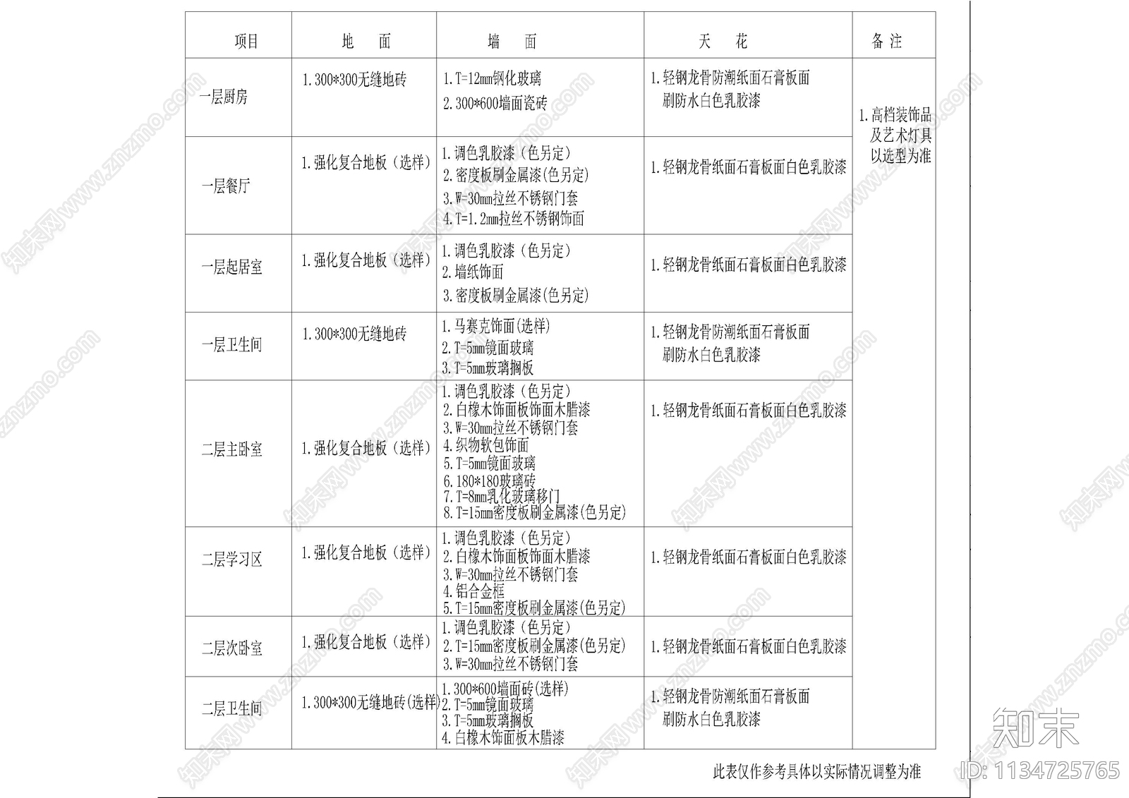 公寓装修目录设计说明cad施工图下载【ID:1134725765】