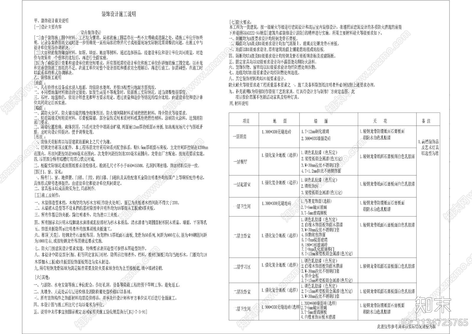 公寓装修目录设计说明cad施工图下载【ID:1134725765】