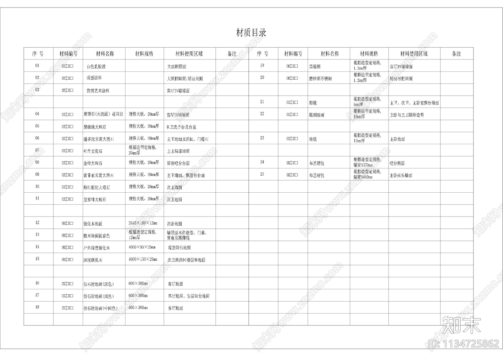 家居样板间封面目录设计说明cad施工图下载【ID:1134725862】