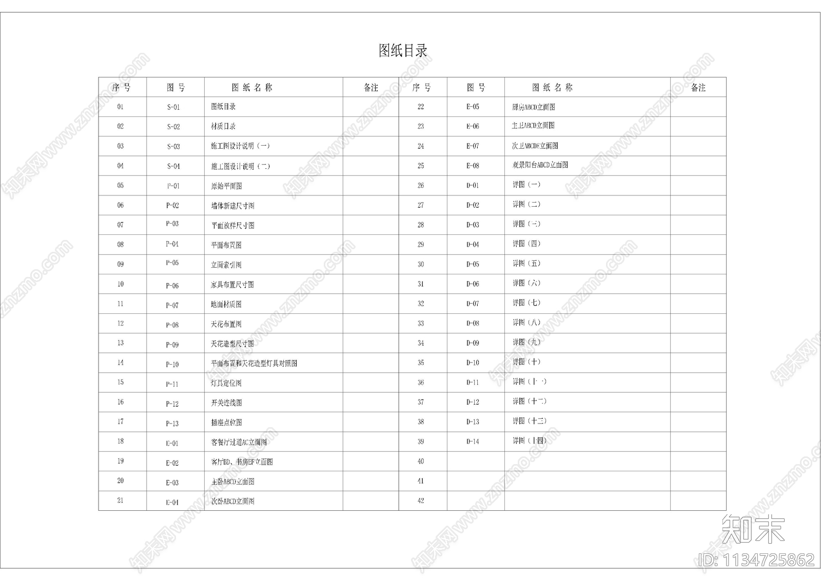 家居样板间封面目录设计说明cad施工图下载【ID:1134725862】