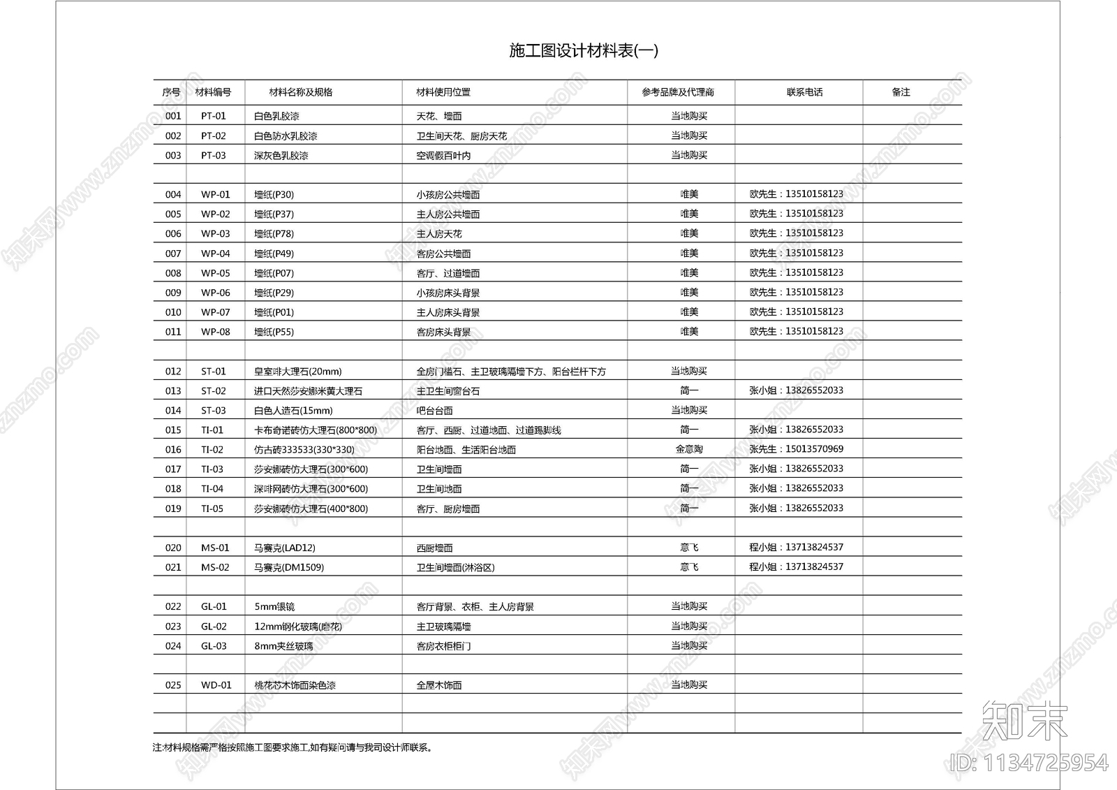 样板房图例目录设计说明材料cad施工图下载【ID:1134725954】