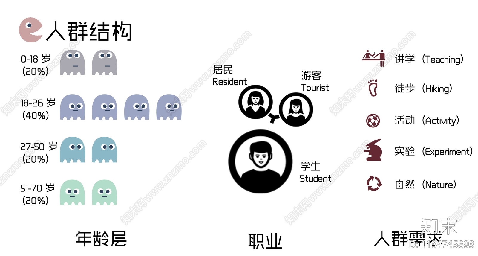 Istio服务网格流量治理与灰度发布实践