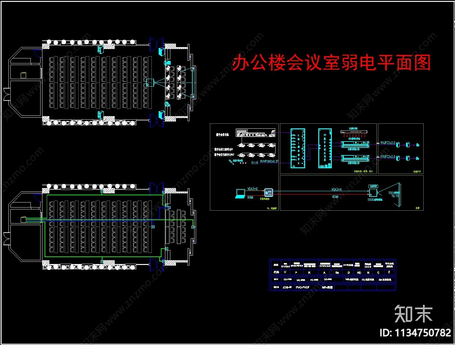 常用弱电系统图集施工图下载【ID:1134750782】