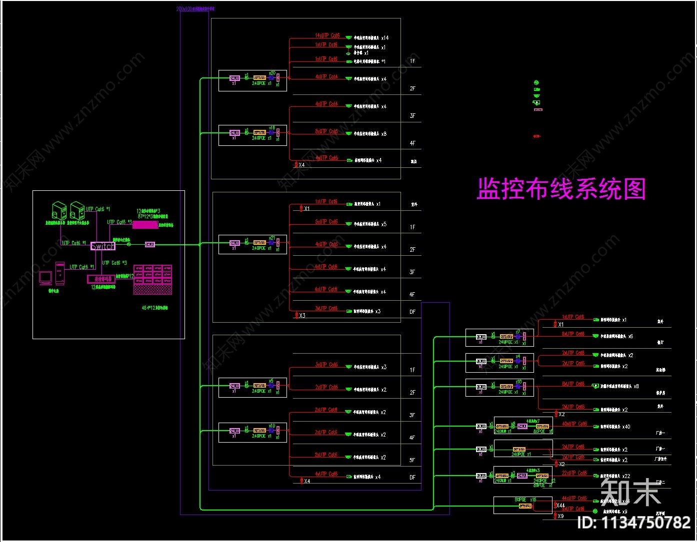 常用弱电系统图集施工图下载【ID:1134750782】