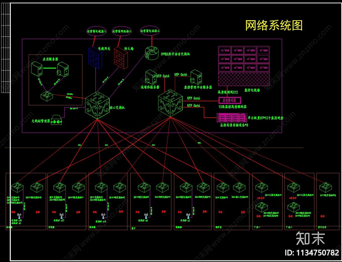 常用弱电系统图集施工图下载【ID:1134750782】