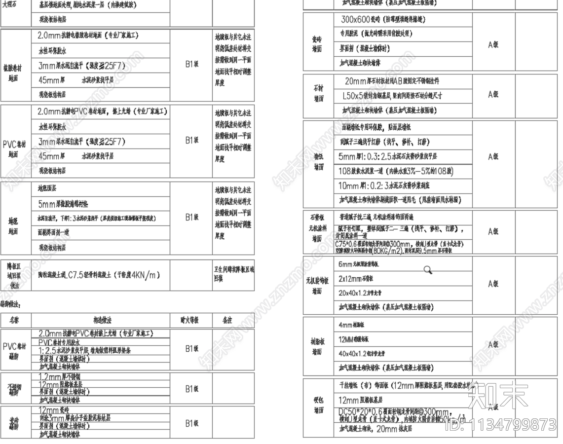 某中医院医养楼cad施工图下载【ID:1134799873】