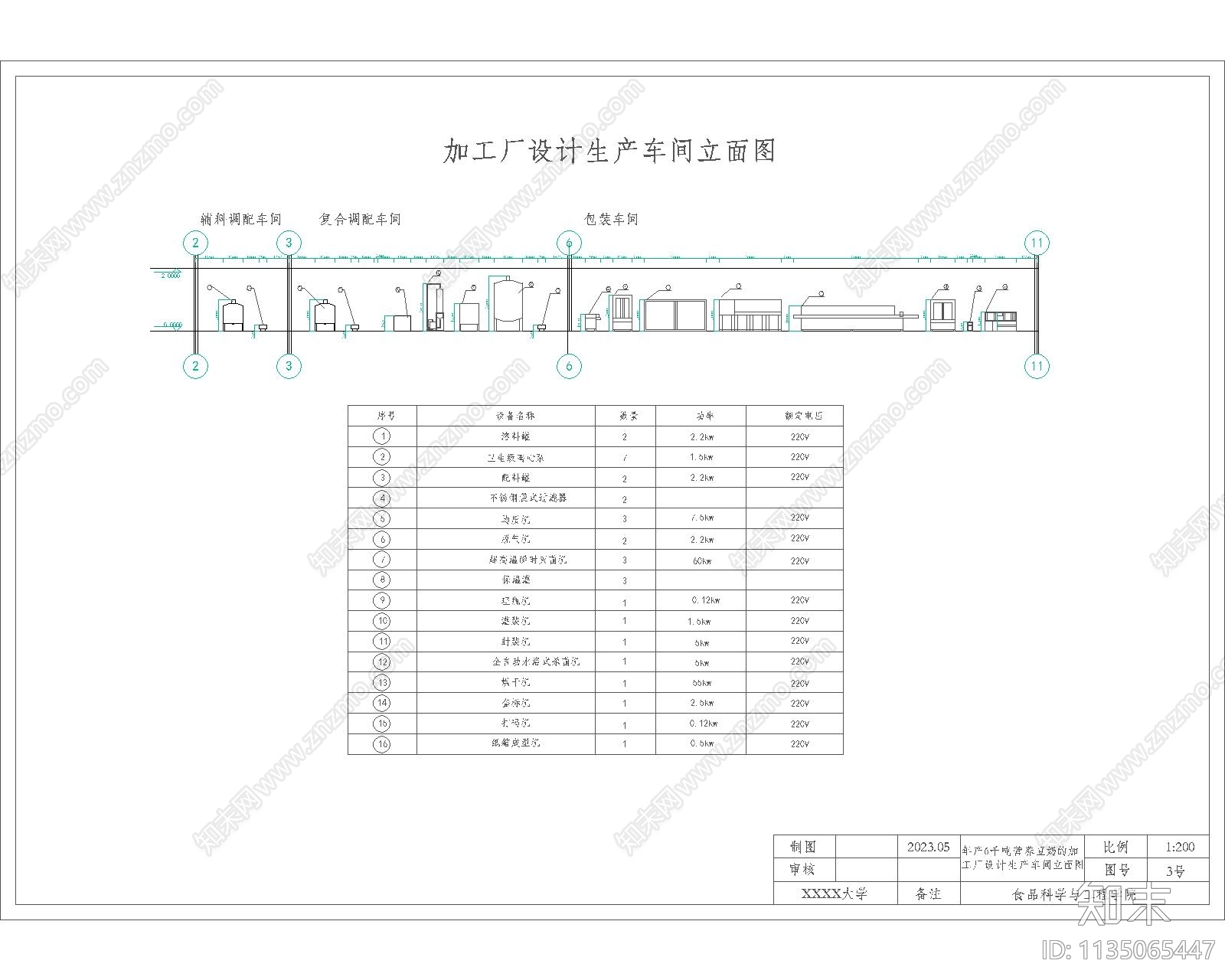 豆奶加工车间立面图cad施工图下载【ID:1135065447】