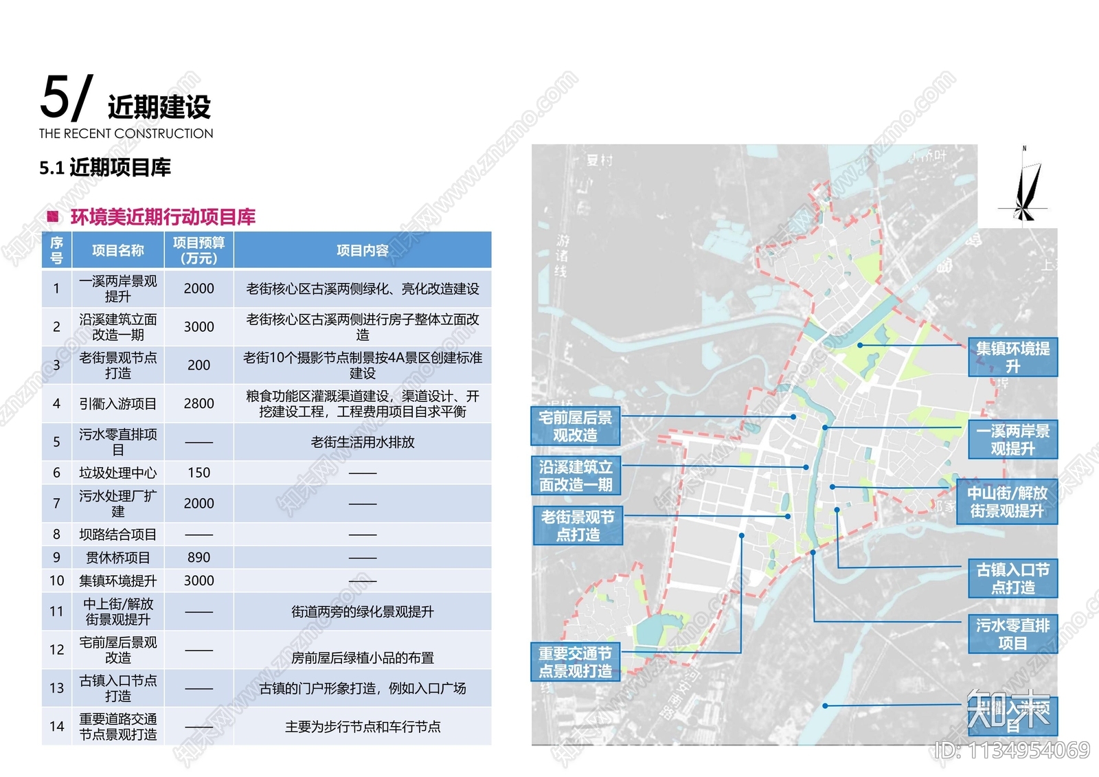 兰溪市游埠镇美丽城镇建设行动方案文本下载【ID:1134954069】