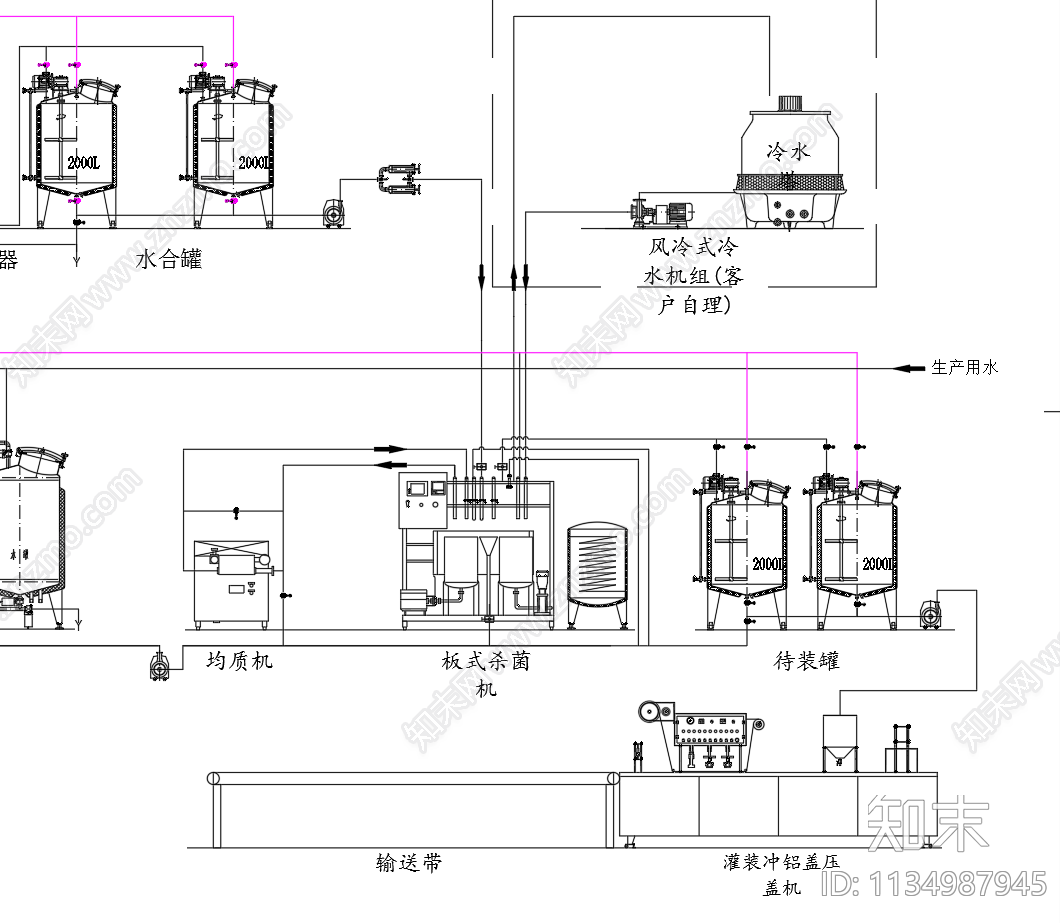 1T凝固型酸奶生产工艺流程图cad施工图下载【ID:1134987945】