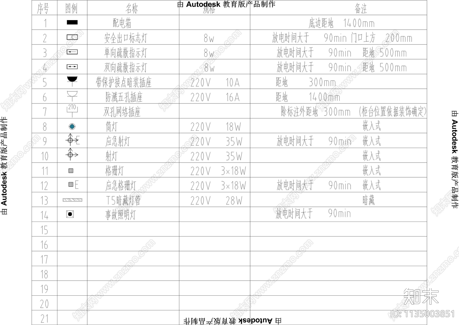 餐饮电气设计说明cad施工图下载【ID:1135003851】