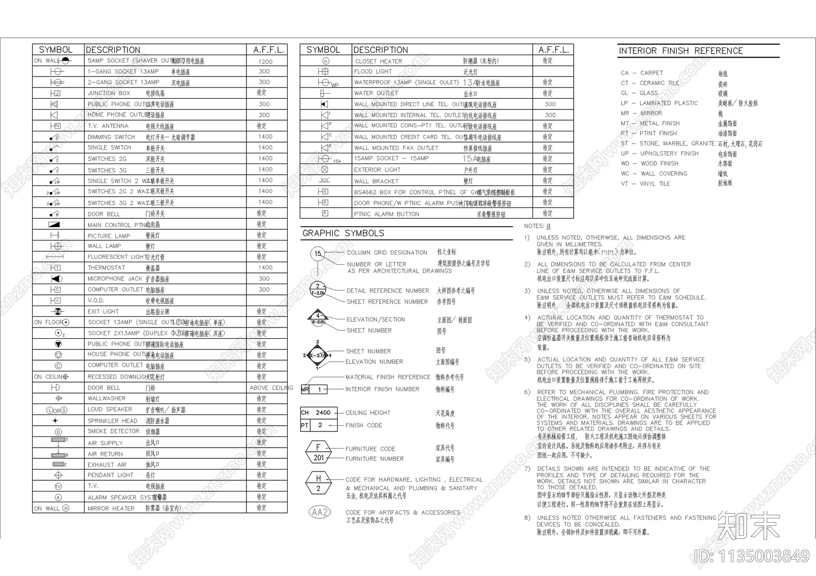 饭店封面图例说明材料cad施工图下载【ID:1135003849】