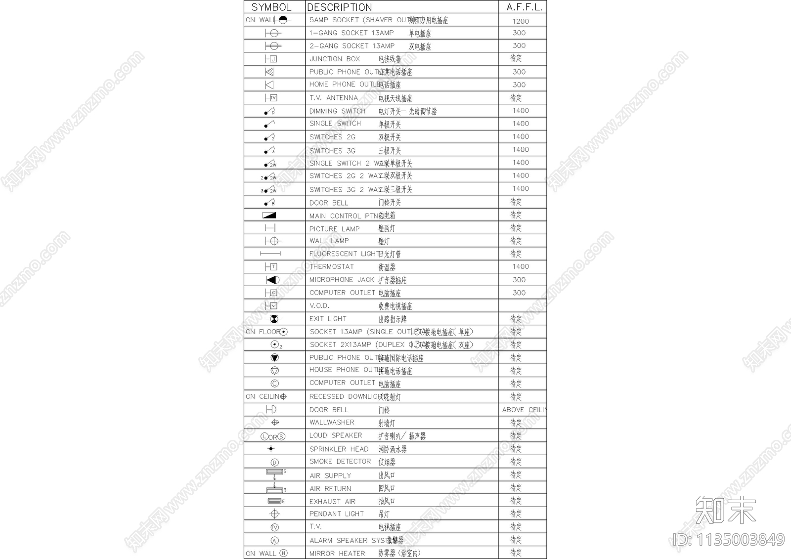 饭店封面图例说明材料cad施工图下载【ID:1135003849】