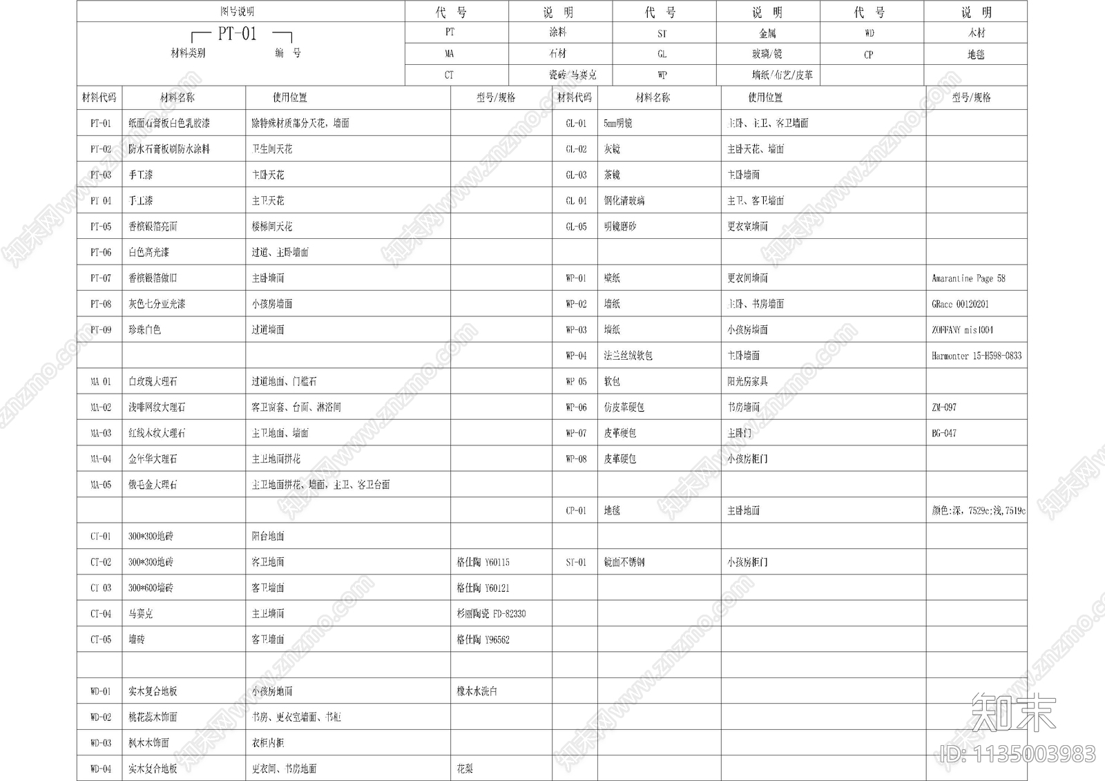 复式别墅家居目录设计说明材料施工图下载【ID:1135003983】