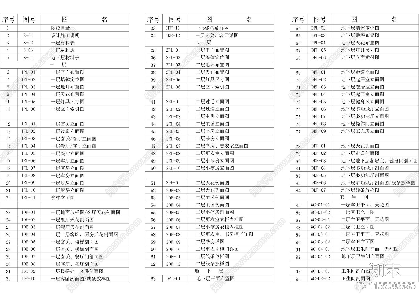 复式别墅家居目录设计说明材料cad施工图下载【ID:1135003983】