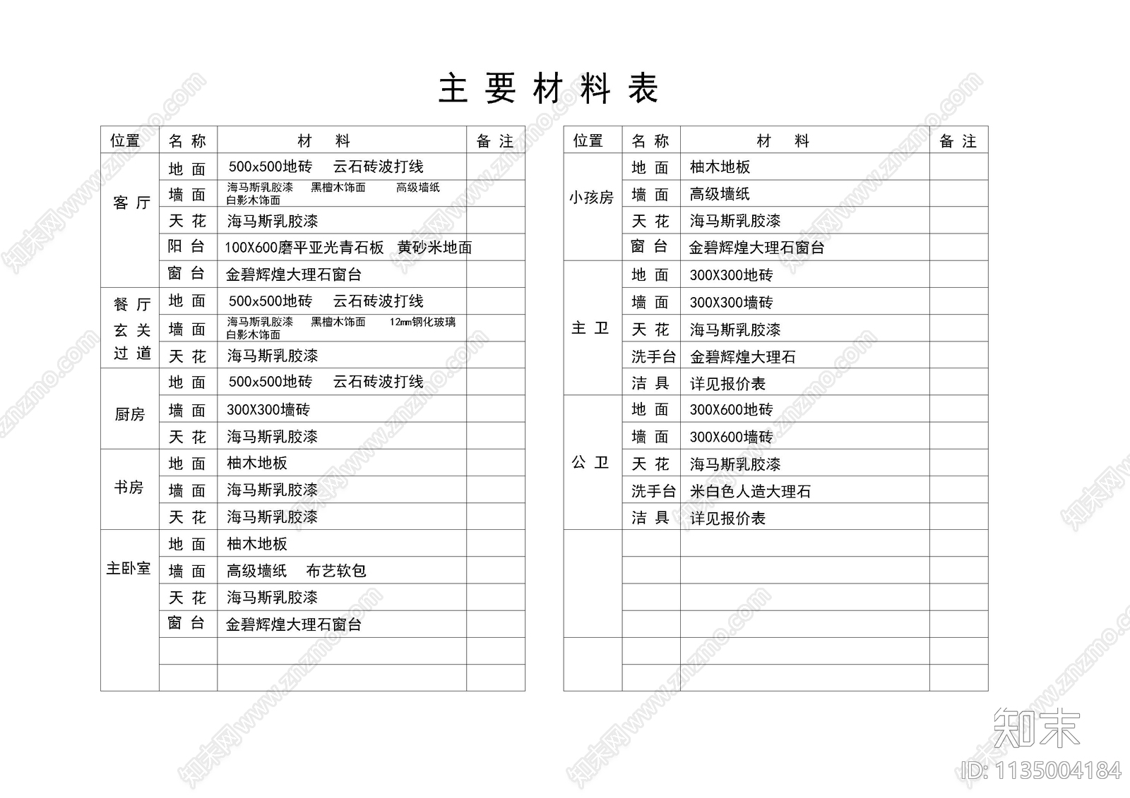 家装目录材料cad施工图下载【ID:1135004184】