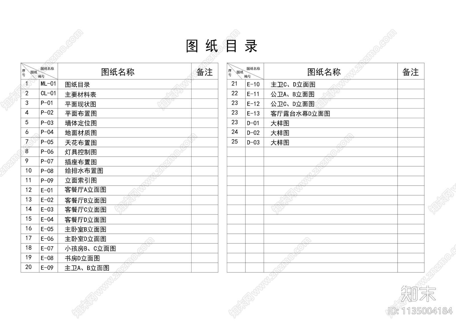 家装目录材料cad施工图下载【ID:1135004184】