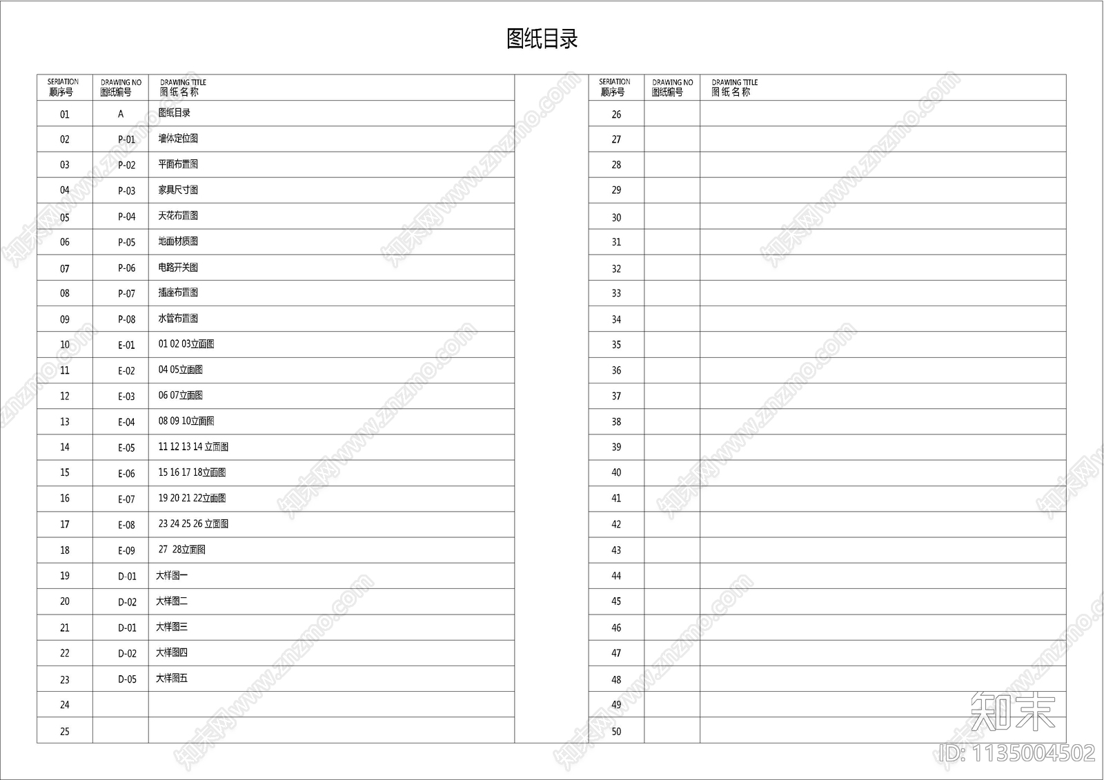 家装装修目录设计说明材料cad施工图下载【ID:1135004502】