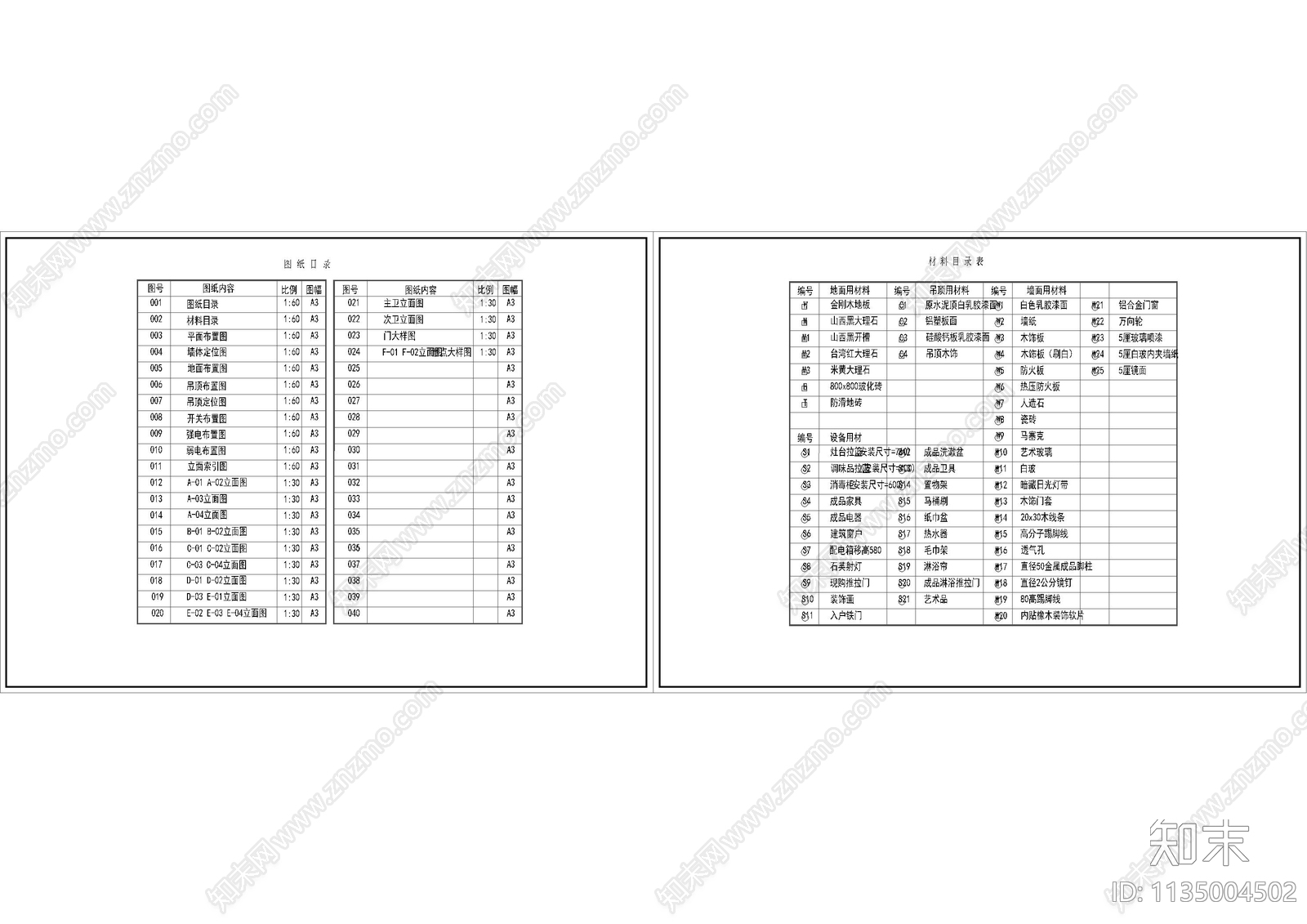 家装装修目录设计说明材料cad施工图下载【ID:1135004502】