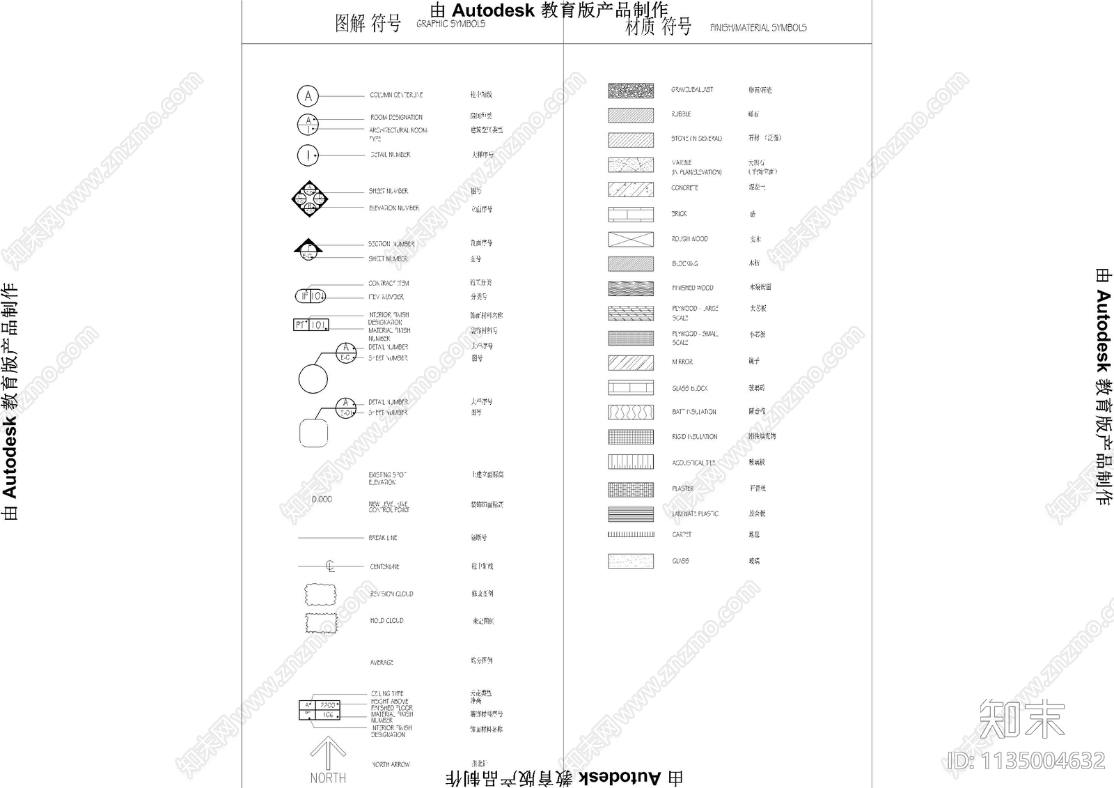 销售展厅目录图例说明材料cad施工图下载【ID:1135004632】