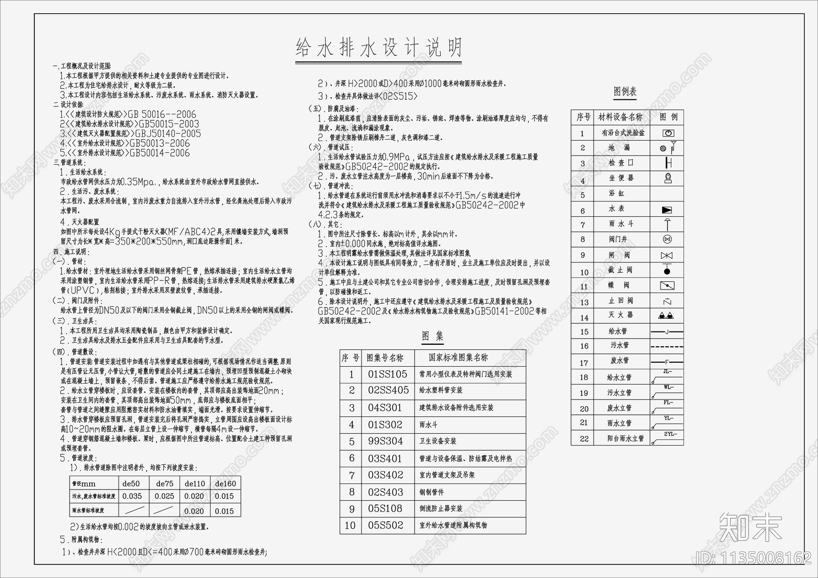 自建房建筑给排水cad施工图下载【ID:1135008162】